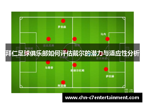 拜仁足球俱乐部如何评估戴尔的潜力与适应性分析