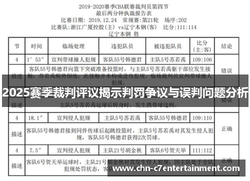2025赛季裁判评议揭示判罚争议与误判问题分析