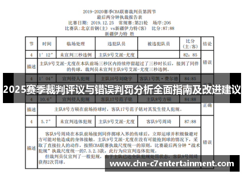 2025赛季裁判评议与错误判罚分析全面指南及改进建议