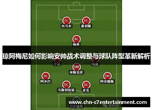 琼阿梅尼如何影响安帅战术调整与球队阵型革新解析