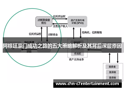 阿根廷豪门成功之路的五大策略解析及其背后深层原因 阿根廷豪门成功之路的五大策略解析及其背后深层原因