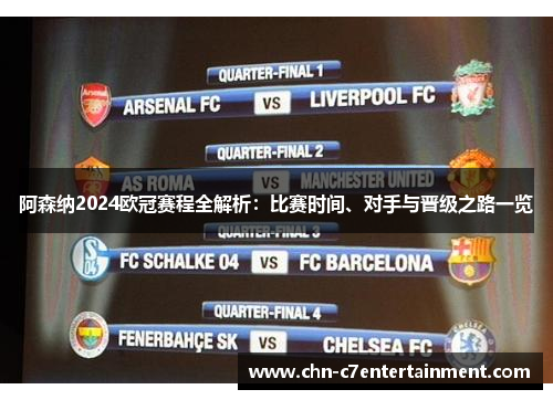 阿森纳2024欧冠赛程全解析：比赛时间、对手与晋级之路一览