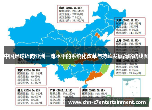 中国足球迈向亚洲一流水平的系统化改革与持续发展战略路线图 中国足球迈向亚洲一流水平的系统化改革与持续发展战略路线图