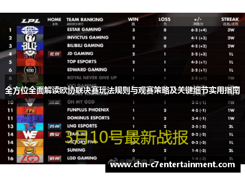 全方位全面解读欧协联决赛玩法规则与观赛策略及关键细节实用指南 全方位全面解读欧协联决赛玩法规则与观赛策略及关键细节实用指南