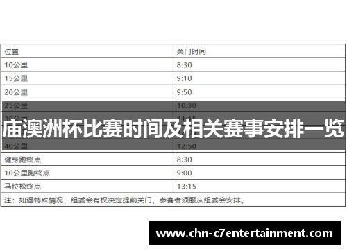 庙澳洲杯比赛时间及相关赛事安排一览 庙澳洲杯比赛时间及相关赛事安排一览
