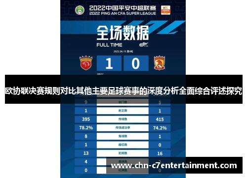 欧协联决赛规则对比其他主要足球赛事的深度分析全面综合评述探究 欧协联决赛规则对比其他主要足球赛事的深度分析全面综合评述探究