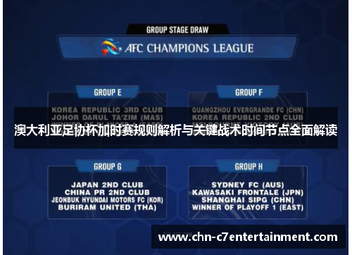 澳大利亚足协杯加时赛规则解析与关键战术时间节点全面解读 澳大利亚足协杯加时赛规则解析与关键战术时间节点全面解读