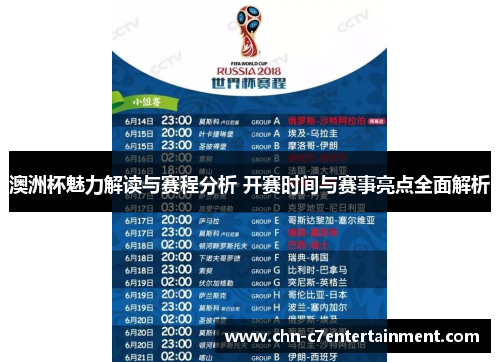 澳洲杯魅力解读与赛程分析 开赛时间与赛事亮点全面解析