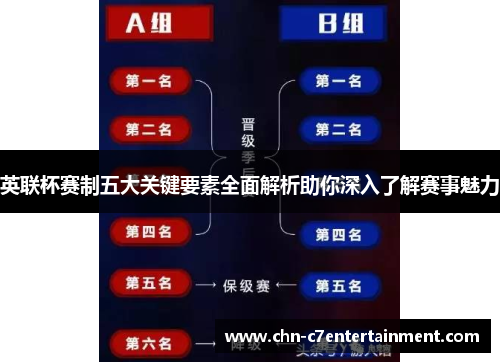 英联杯赛制五大关键要素全面解析助你深入了解赛事魅力