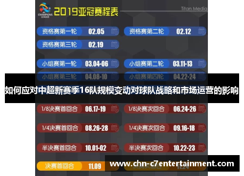 如何应对中超新赛季16队规模变动对球队战略和市场运营的影响 如何应对中超新赛季16队规模变动对球队战略和市场运营的影响