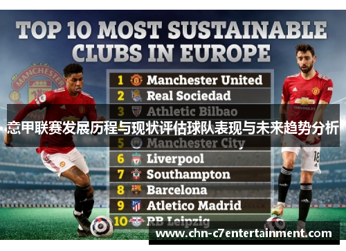 意甲联赛发展历程与现状评估球队表现与未来趋势分析 意甲联赛发展历程与现状评估球队表现与未来趋势分析