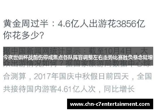 今夜世俱杯战前伤停成焦点各队阵容调整左右走势比赛胜负悬念陡增