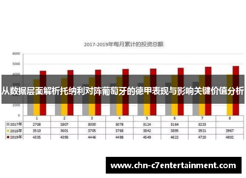 从数据层面解析托纳利对阵葡萄牙的德甲表现与影响关键价值分析