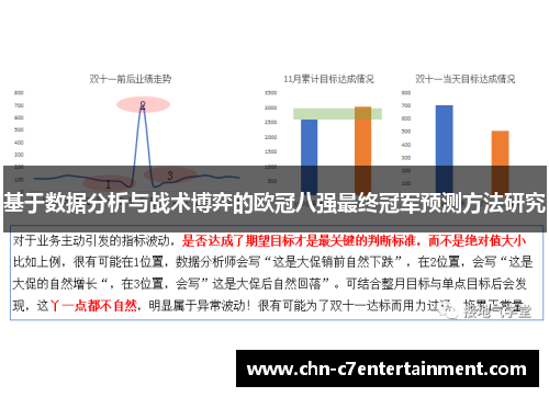 基于数据分析与战术博弈的欧冠八强最终冠军预测方法研究