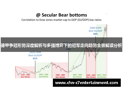 德甲争冠形势深度解析与多强博弈下的冠军走向趋势全景解读分析 德甲争冠形势深度解析与多强博弈下的冠军走向趋势全景解读分析