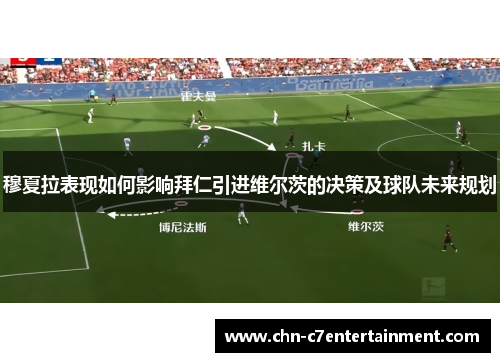 穆夏拉表现如何影响拜仁引进维尔茨的决策及球队未来规划