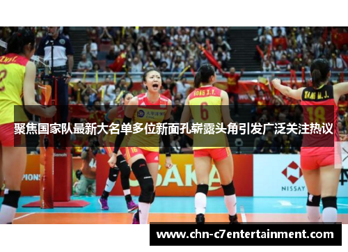 聚焦国家队最新大名单多位新面孔崭露头角引发广泛关注热议