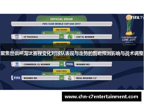 聚焦世俱杯淘汰赛程变化对球队表现与走势的前瞻预测影响与战术调整