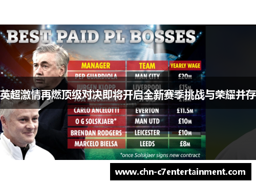英超激情再燃顶级对决即将开启全新赛季挑战与荣耀并存